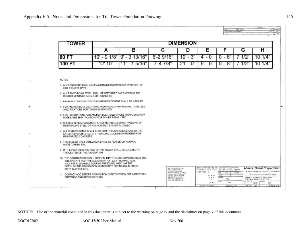 AOC 15 user manual DOC012R02 Nov 