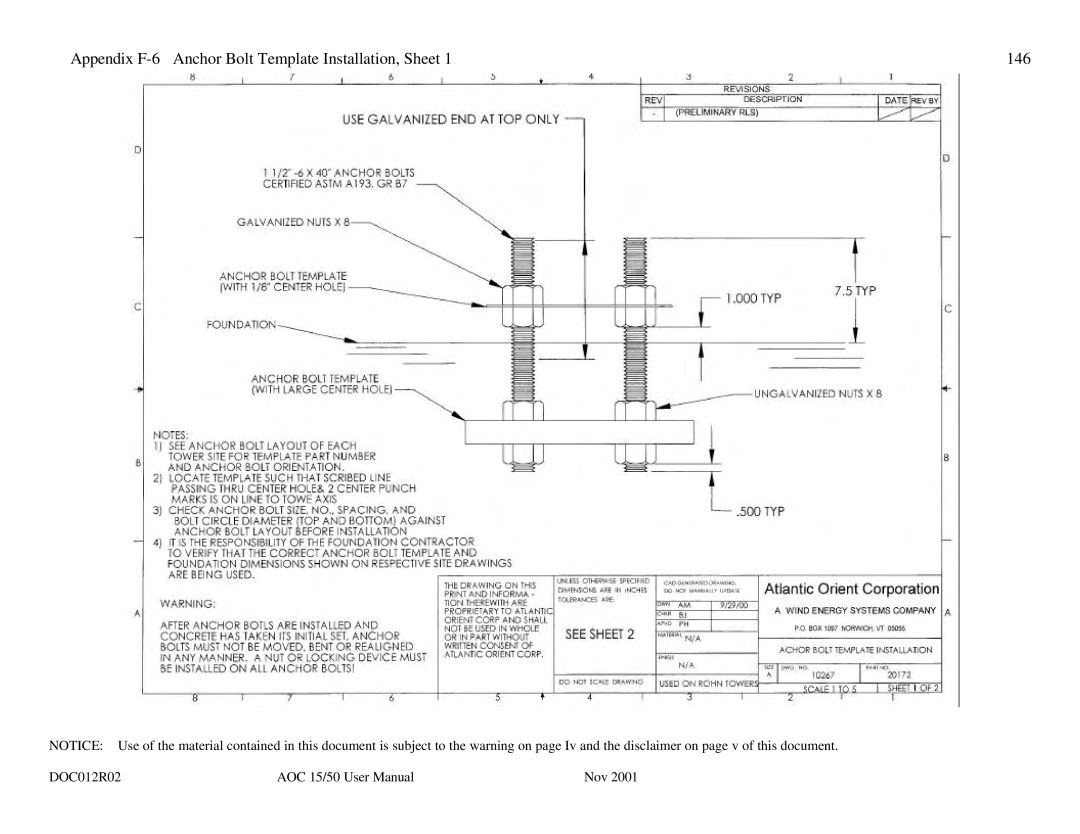 AOC 15 user manual Appendix F-6 Anchor Bolt Template Installation, Sheet 146 