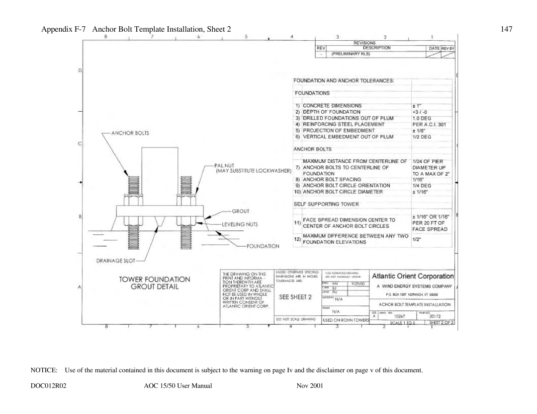 AOC 15 user manual Appendix F-7 Anchor Bolt Template Installation, Sheet 147 