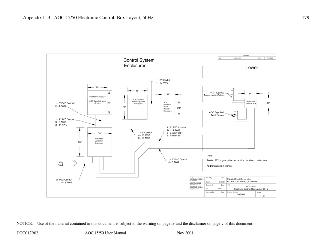 AOC 15 user manual Control System Enclosures Tower 