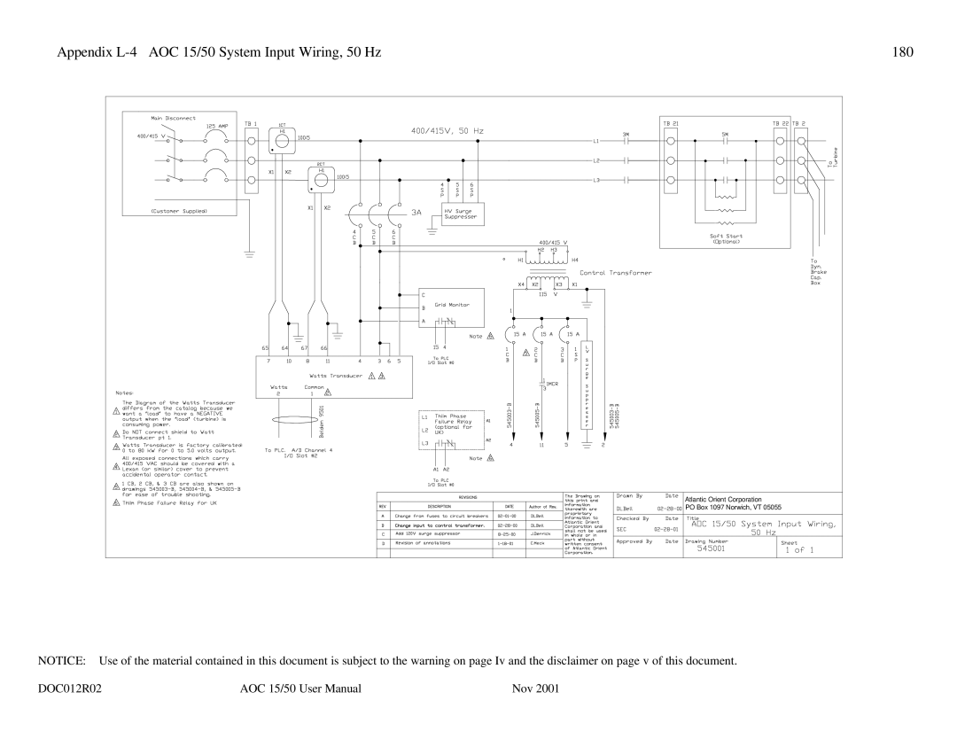 AOC user manual Appendix L-4 AOC 15/50 System Input Wiring, 50 Hz 180 