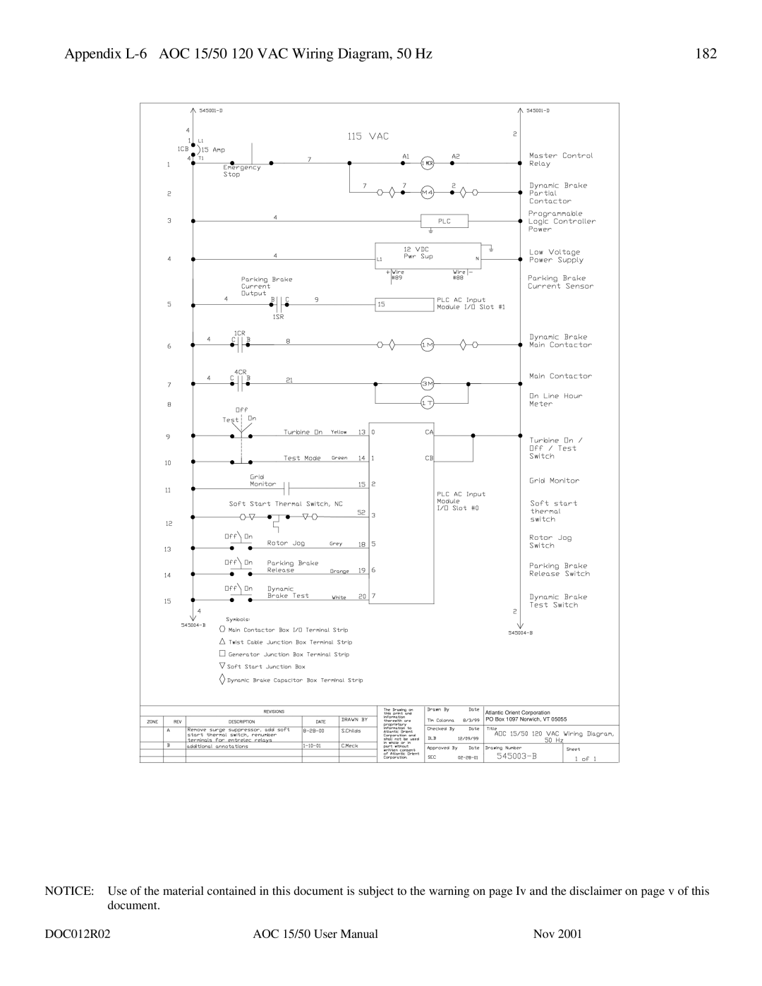 AOC user manual Appendix L-6 AOC 15/50 120 VAC Wiring Diagram, 50 Hz 182 