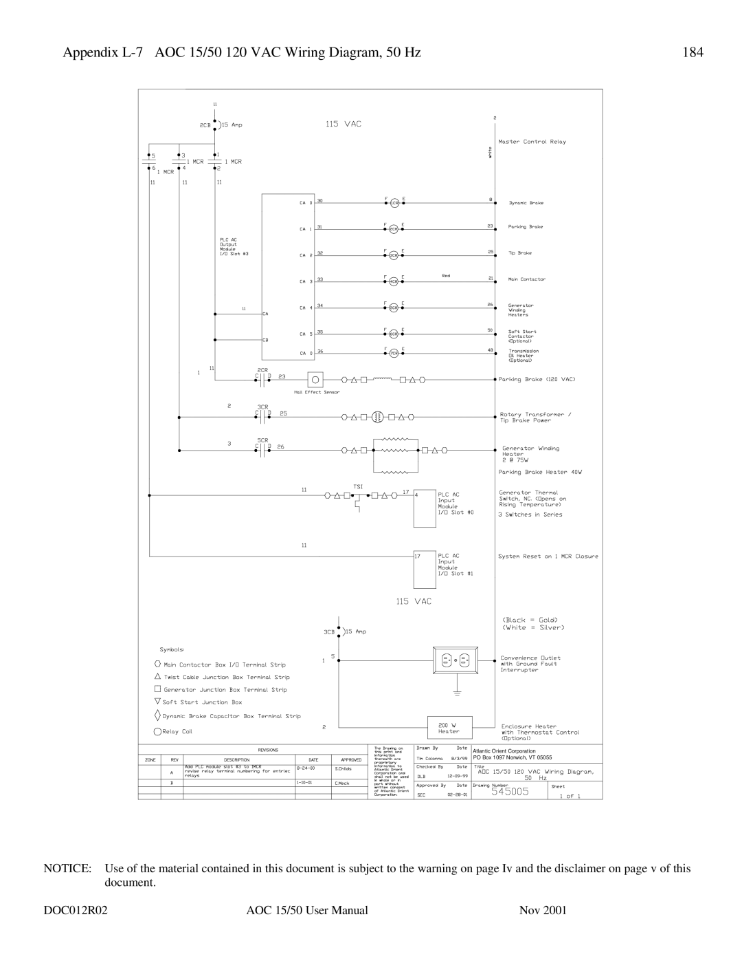 AOC user manual Appendix L-7 AOC 15/50 120 VAC Wiring Diagram, 50 Hz 184 