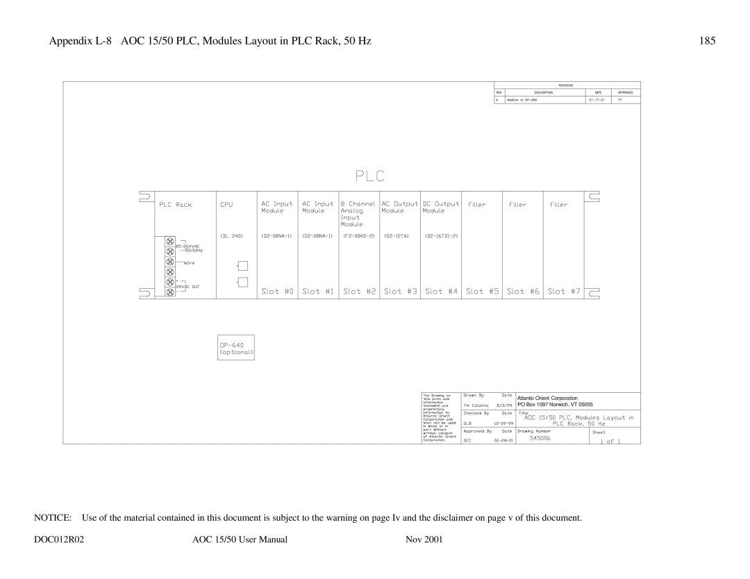 AOC 15 user manual Atlantic Orient Corporation 