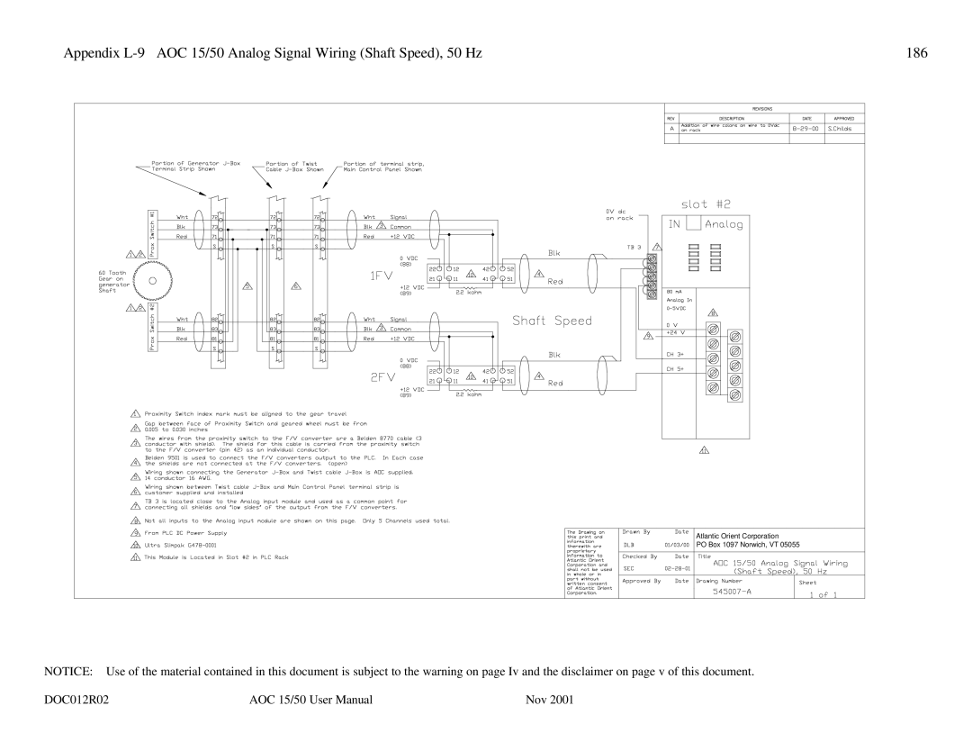 AOC 15 user manual Atlantic Orient Corporation 