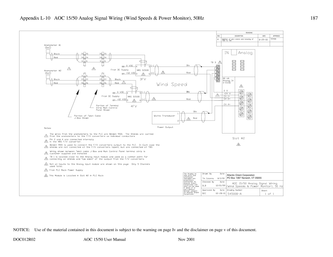 AOC 15 user manual DOC012R02 Nov 