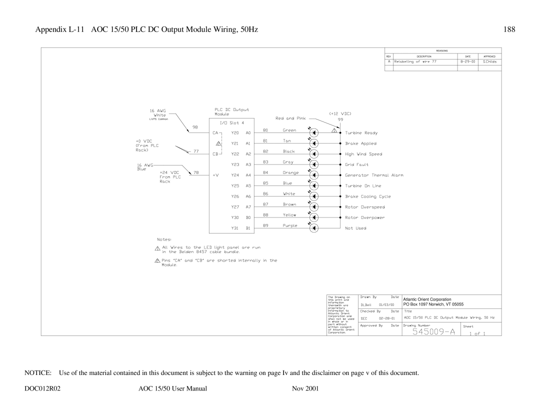 AOC 15 user manual DOC012R02 Nov 