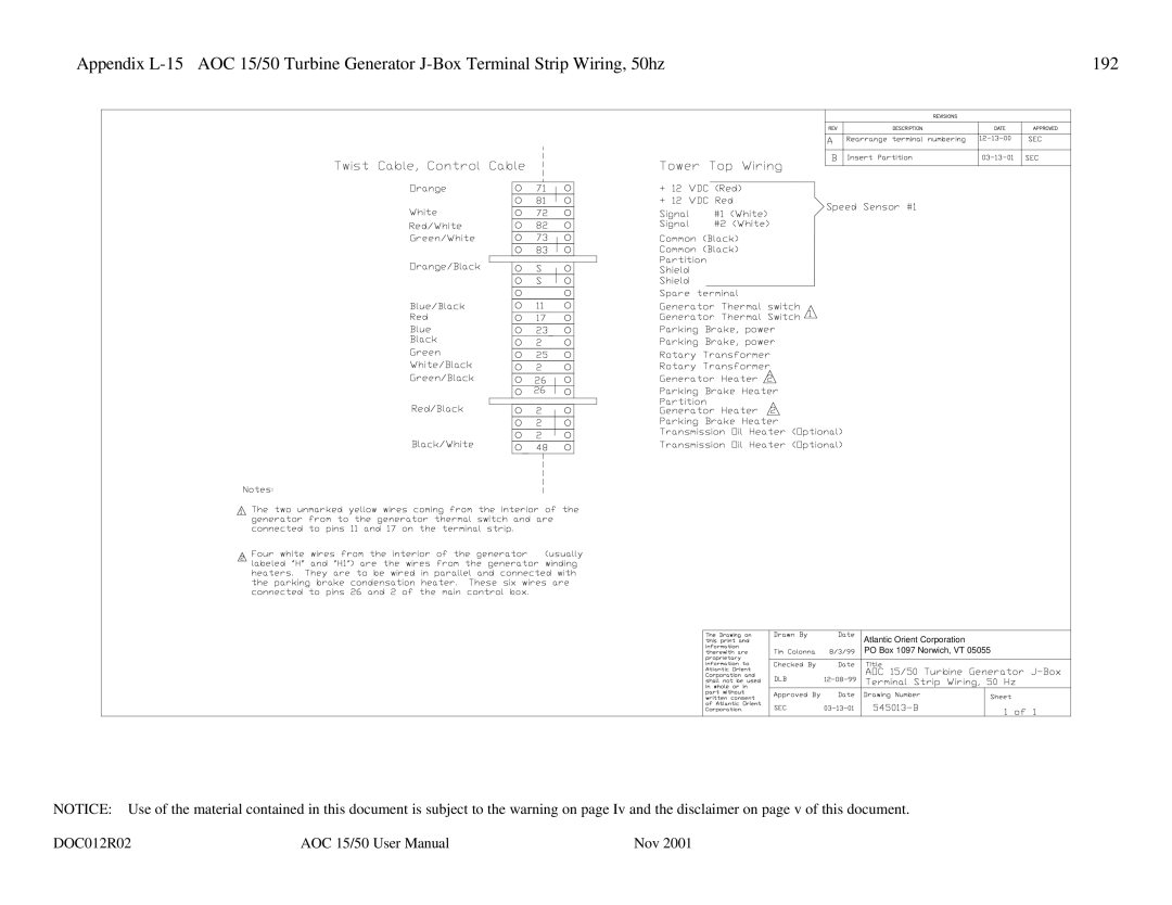 AOC 15 user manual DOC012R02 Nov 