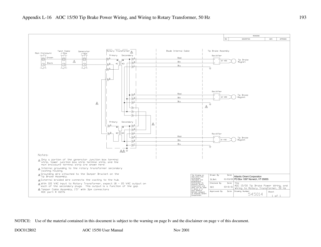 AOC 15 user manual DOC012R02 Nov 