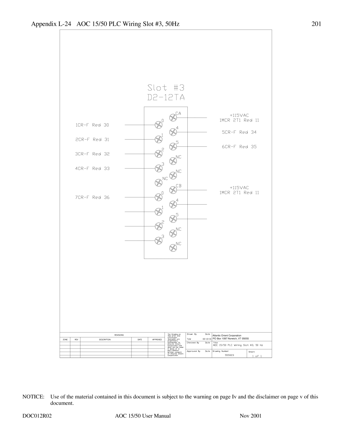 AOC user manual Appendix L-24 AOC 15/50 PLC Wiring Slot #3, 50Hz 201 