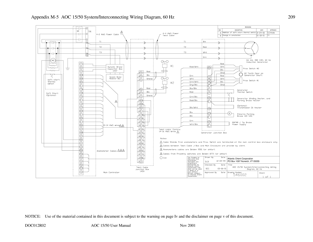 AOC 15 user manual DOC012R02 Nov 