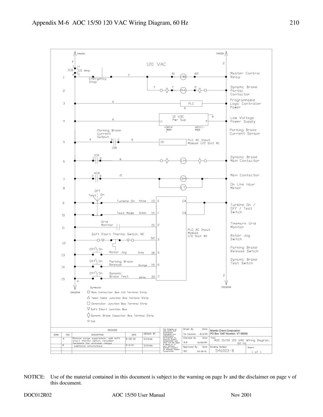 AOC user manual Appendix M-6 AOC 15/50 120 VAC Wiring Diagram, 60 Hz 210 