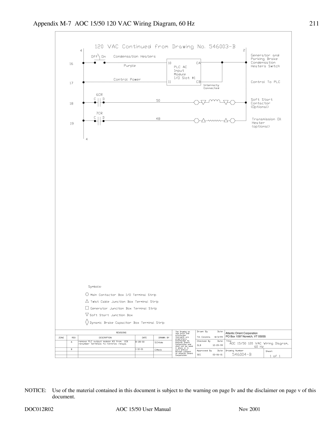 AOC user manual Appendix M-7 AOC 15/50 120 VAC Wiring Diagram, 60 Hz 211 