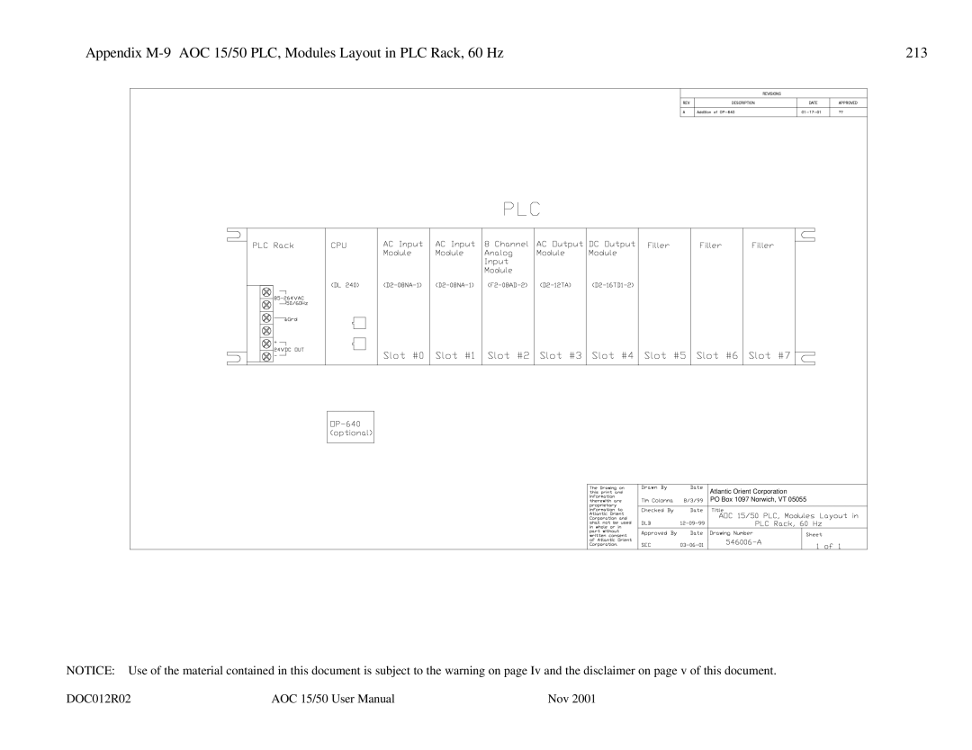 AOC 15 user manual DOC012R02 Nov 