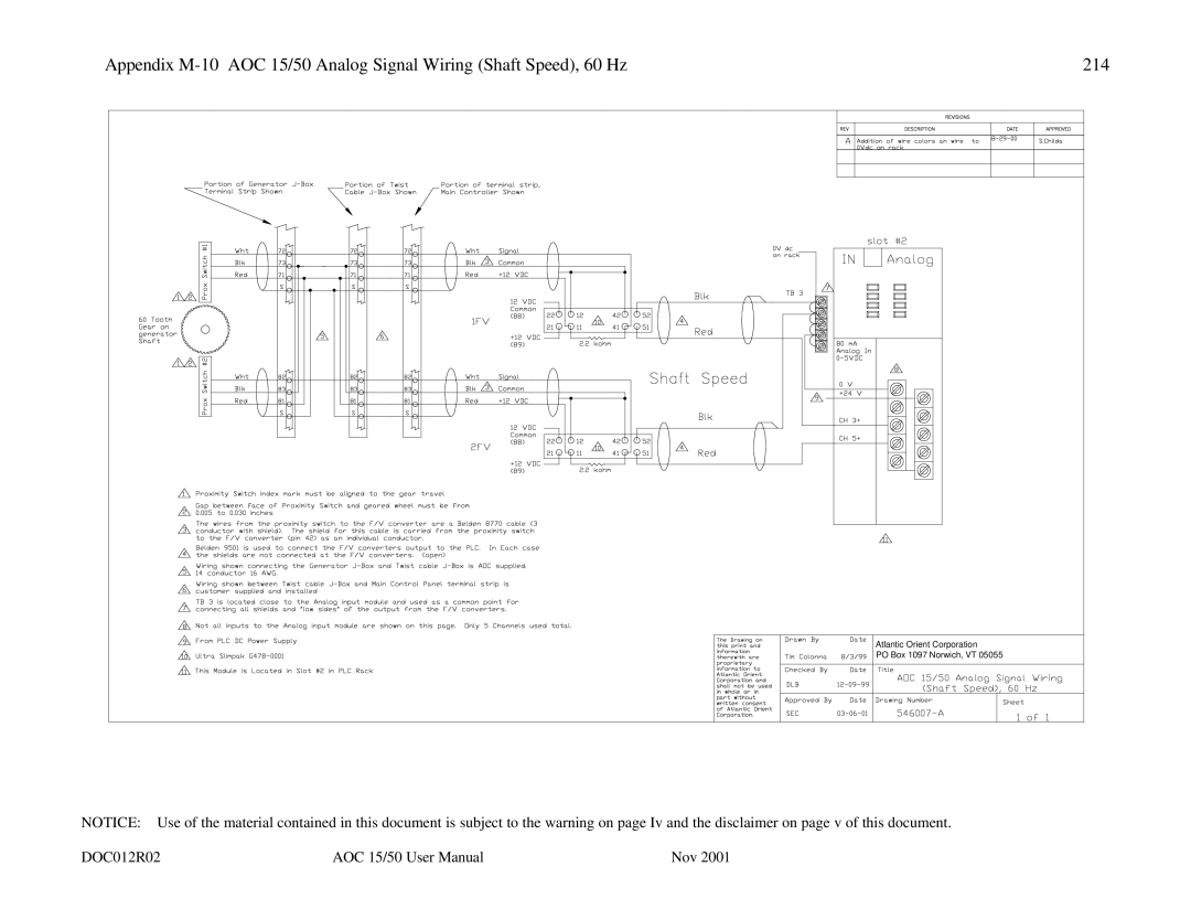 AOC 15 user manual Atlantic Orient Corporation 