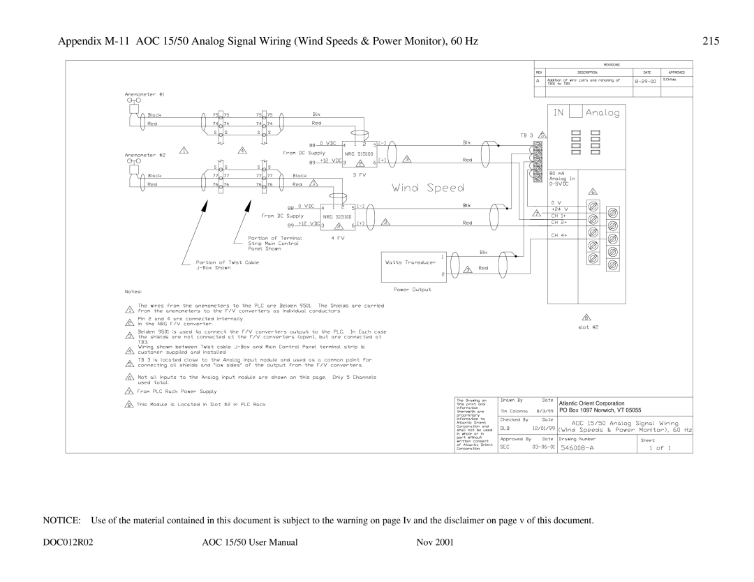 AOC 15 user manual DOC012R02 Nov 