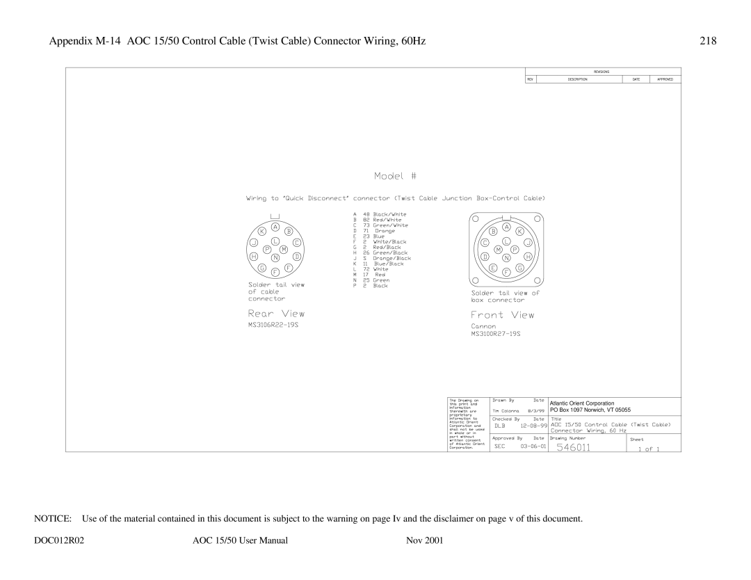 AOC 15 user manual Atlantic Orient Corporation 