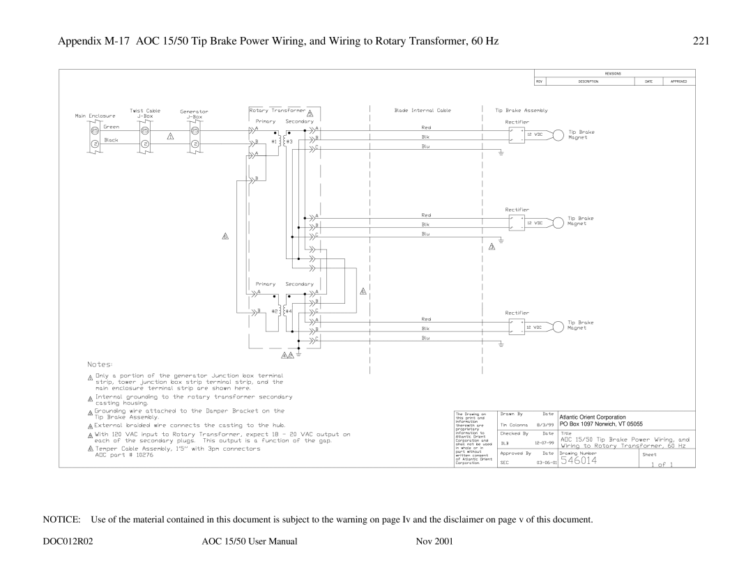 AOC 15 user manual DOC012R02 Nov 