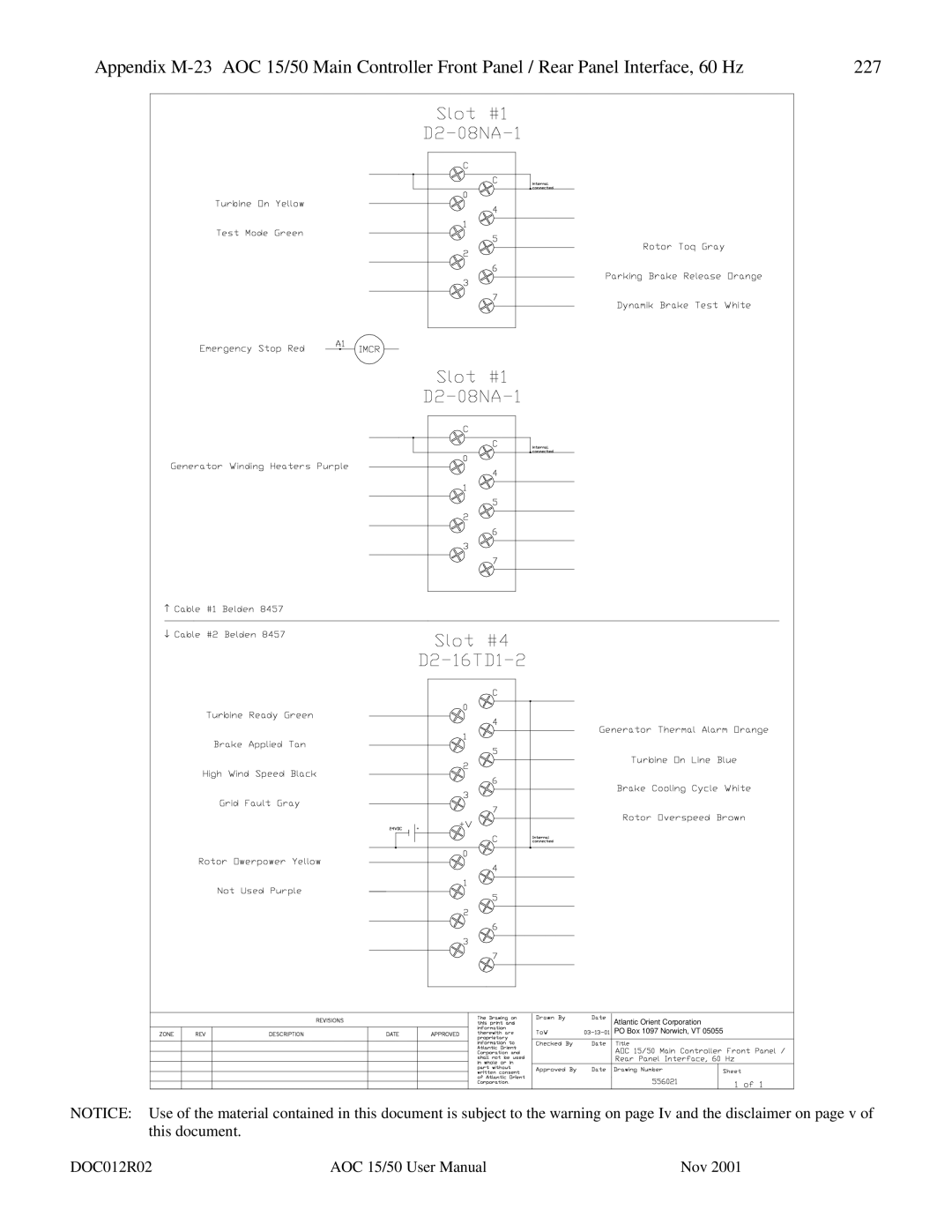 AOC 15 user manual DOC012R02 Nov 