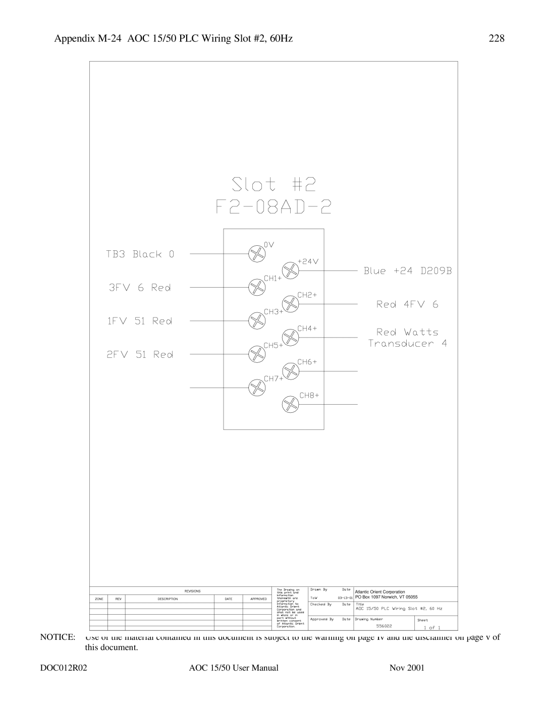 AOC user manual Appendix M-24 AOC 15/50 PLC Wiring Slot #2, 60Hz 228 