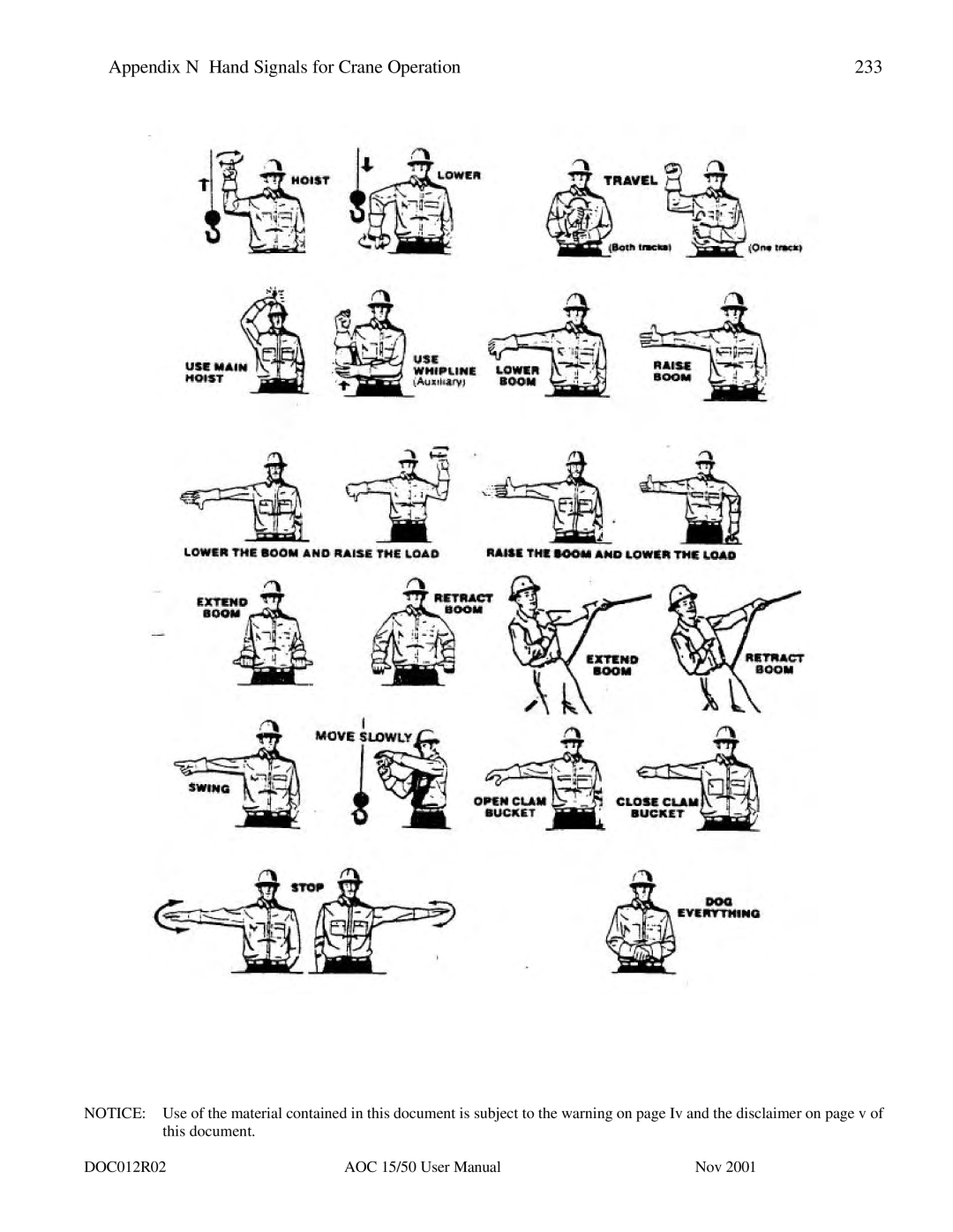 AOC 15 user manual Appendix N Hand Signals for Crane Operation 233 