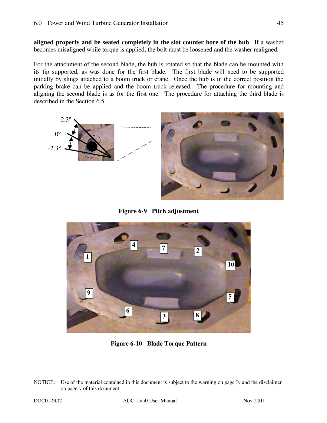 AOC 15 user manual Pitch adjustment 