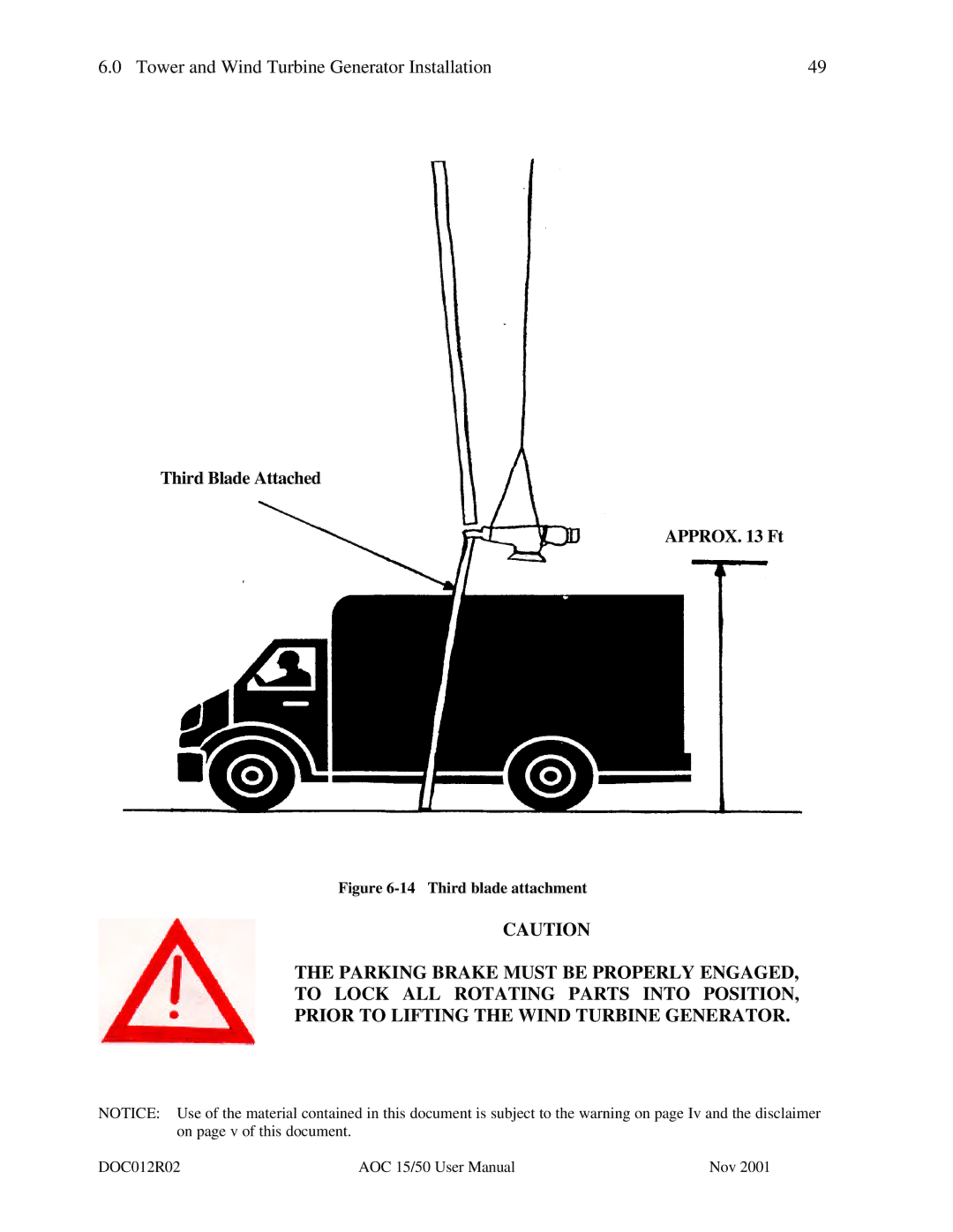 AOC 15 user manual Third Blade Attached Approx Ft 