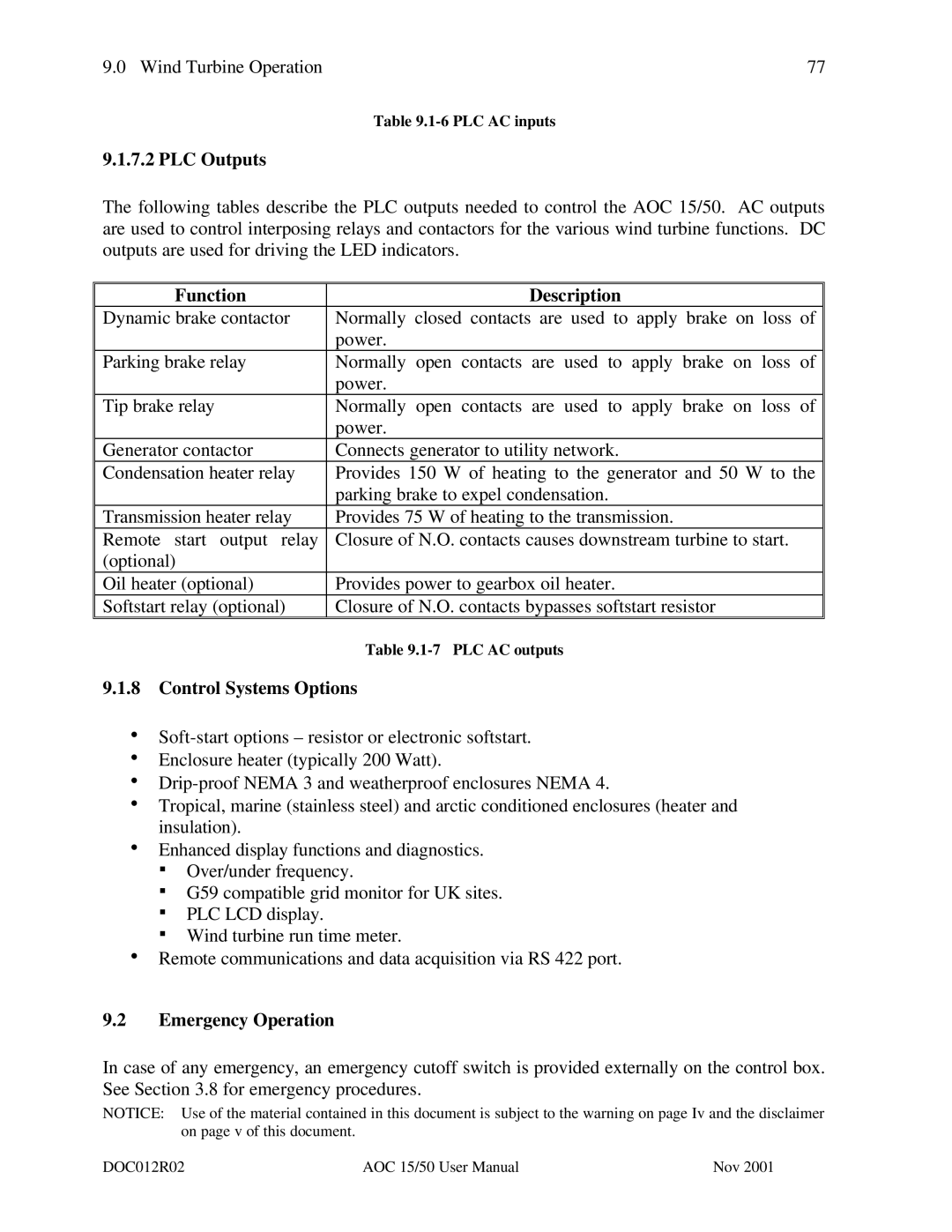 AOC 15 user manual PLC Outputs, Control Systems Options, Emergency Operation 