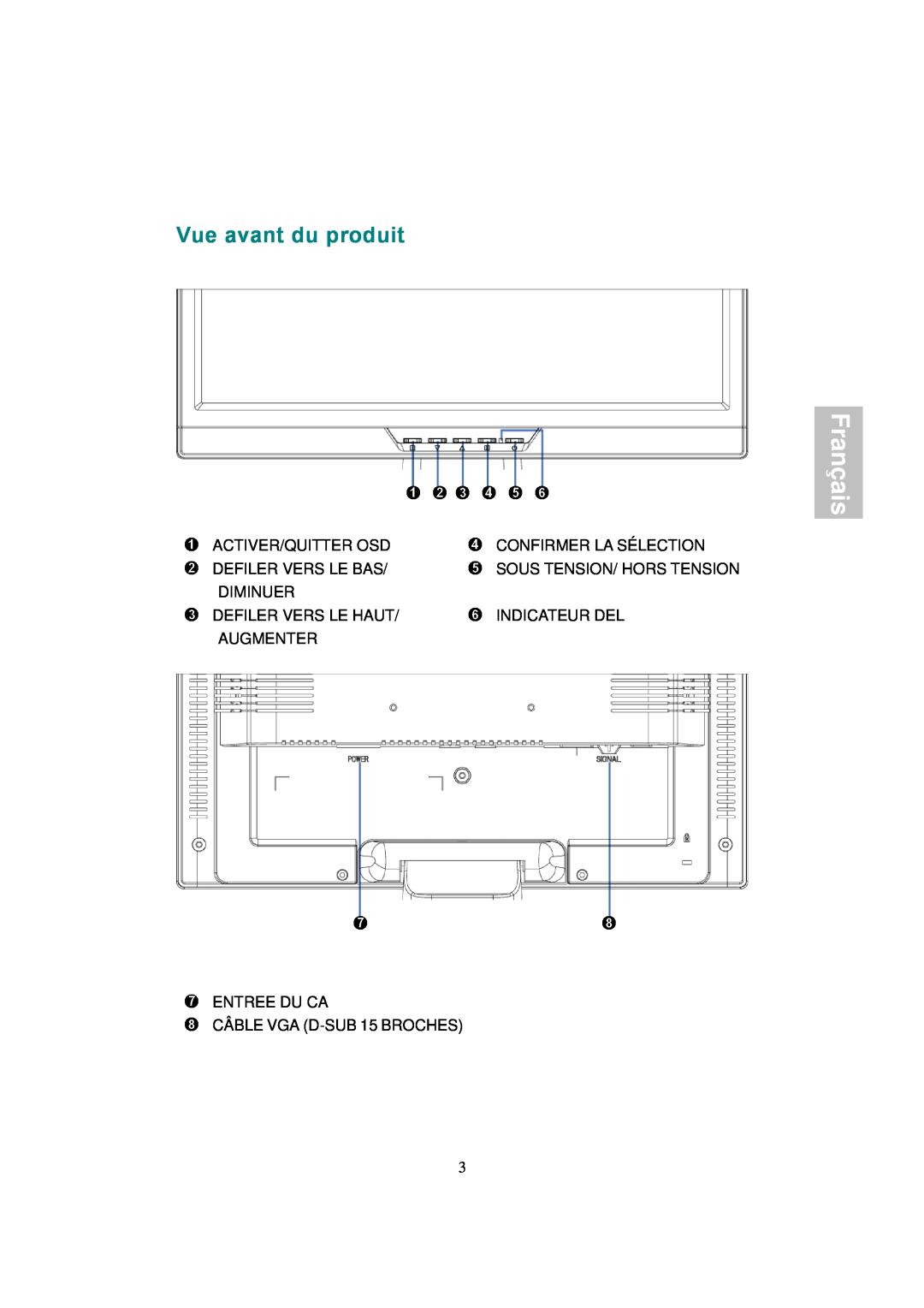 AOC 177S Vue avant du produit, Produit vu de dos, Français, ➊ ACTIVER/QUITTER OSD, ➍ CONFIRMER LA SÉLECTION, Augmenter 