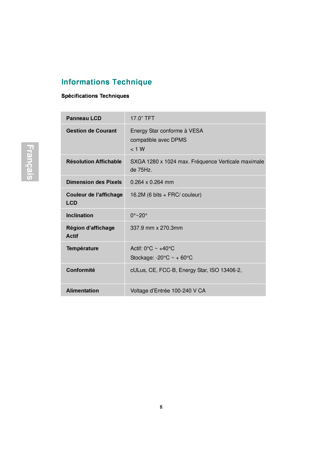 AOC 177S manual Informations Technique, Français 