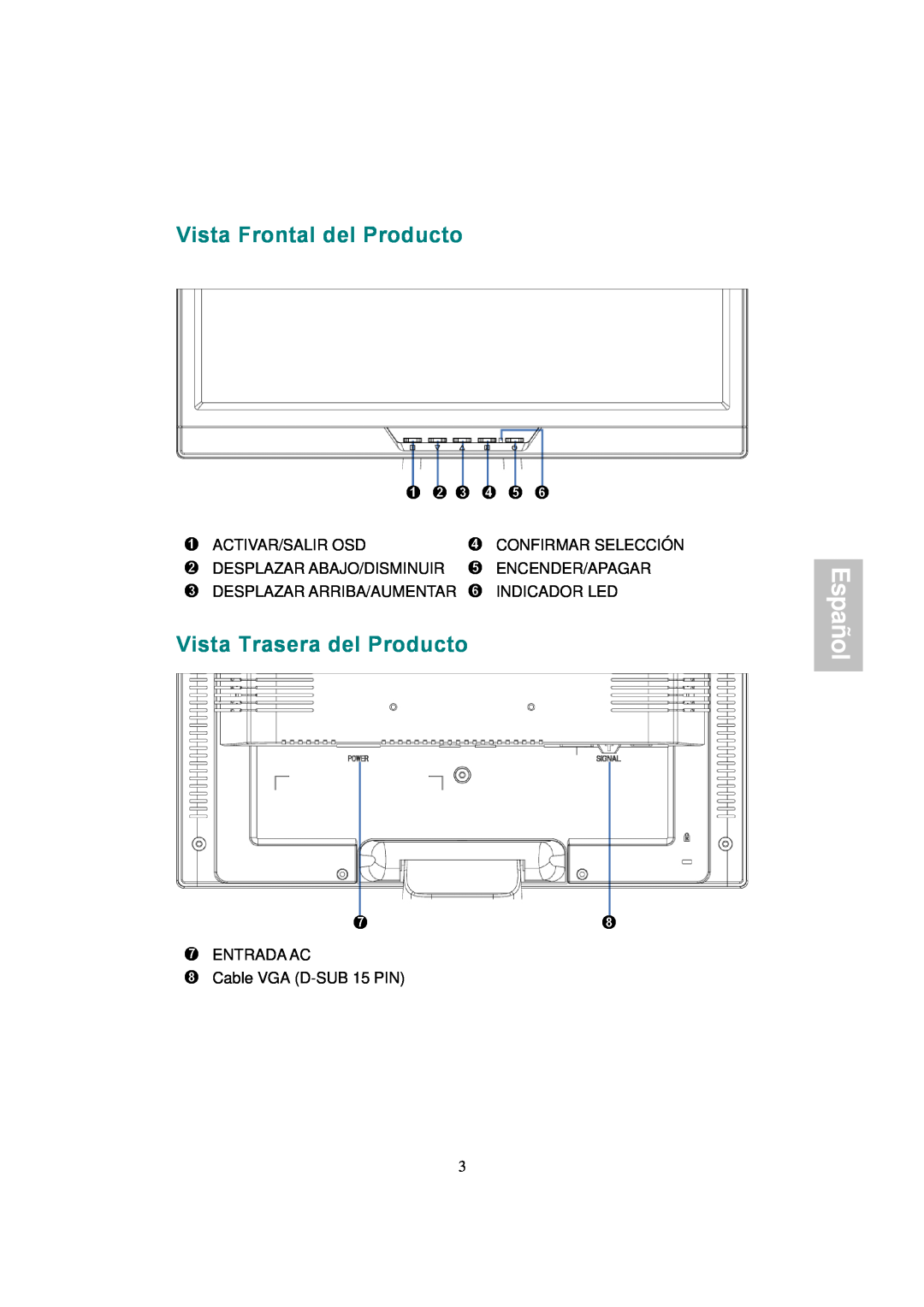 AOC 177S manual Vista Frontal del Producto, Vista Trasera del Producto, Español, Activar/Salir Osd, Confirmar Selección 
