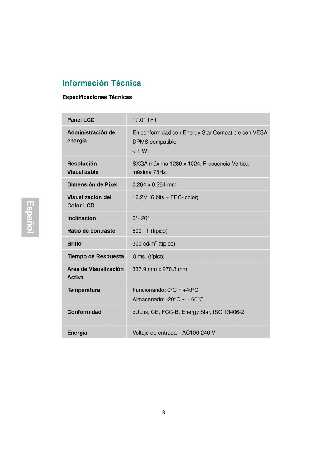 AOC 177S manual Información Técnica 