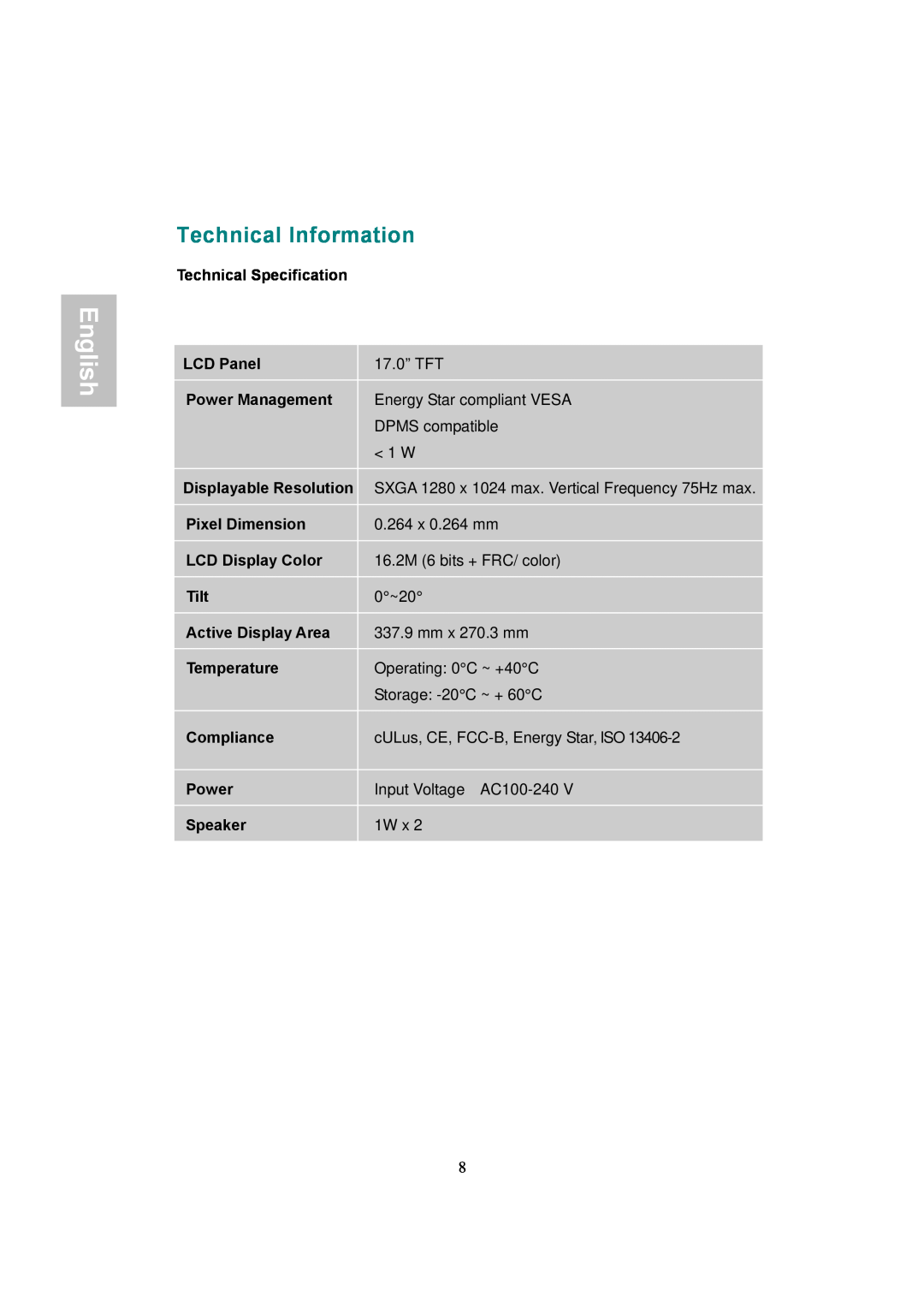 AOC 177Sa-1 manual Technical Information, English 