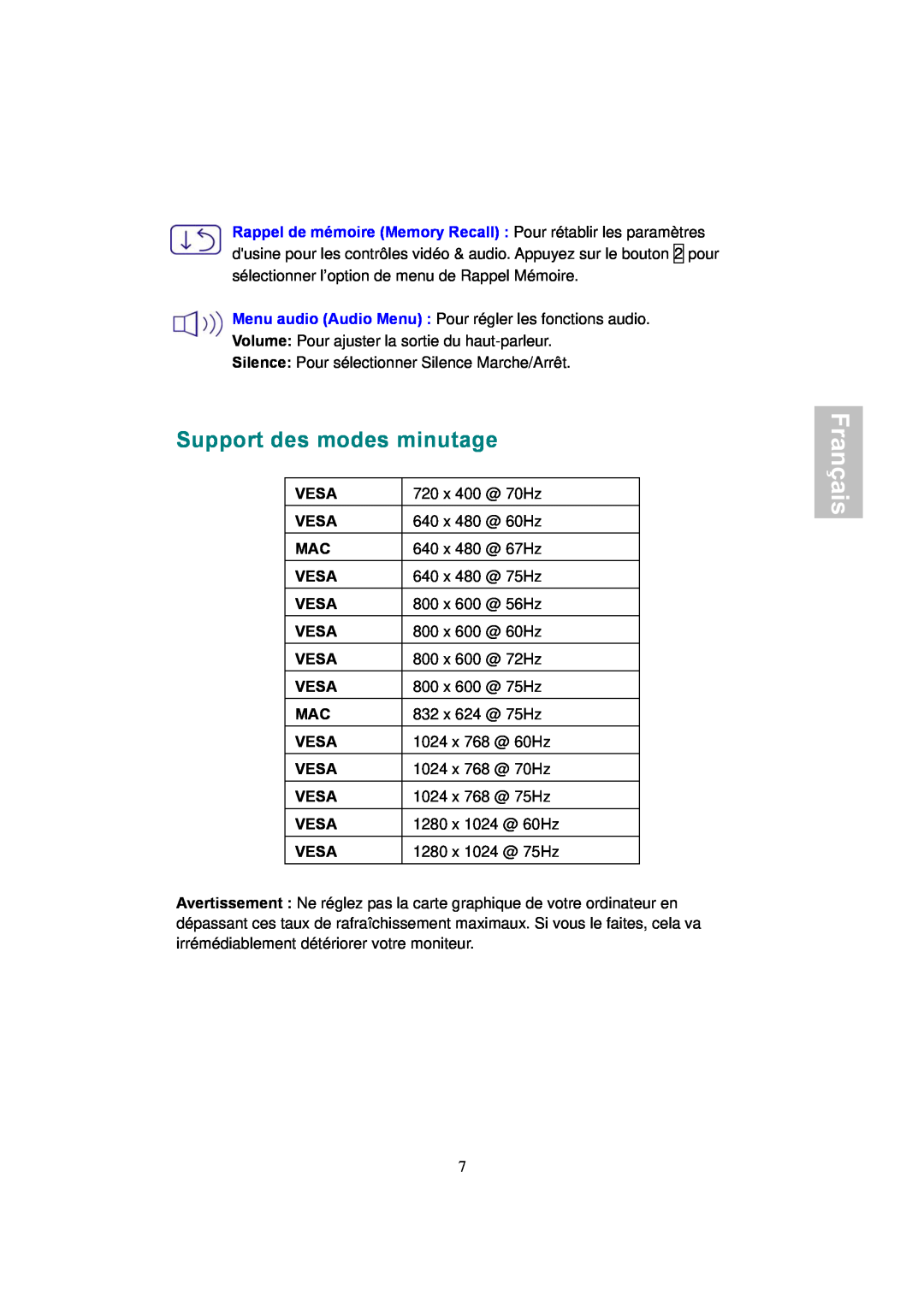 AOC 177Sa-1 manual Support des modes minutage, Français 