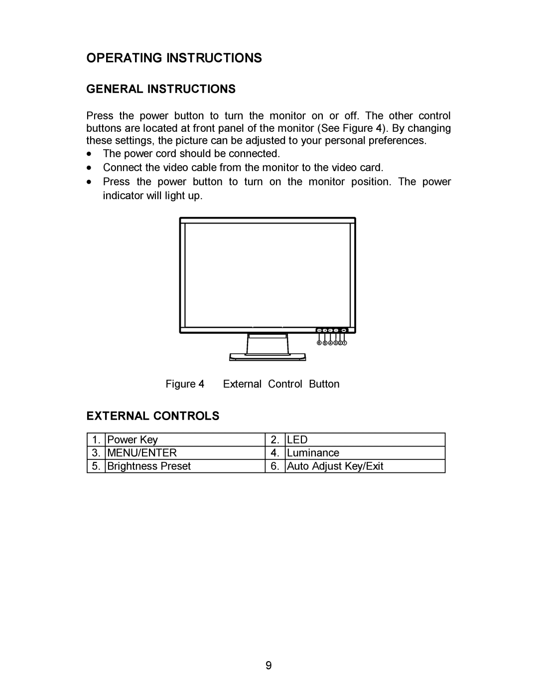 AOC 193FWK manual General Instructions, External Controls, Led, Menu/Enter 