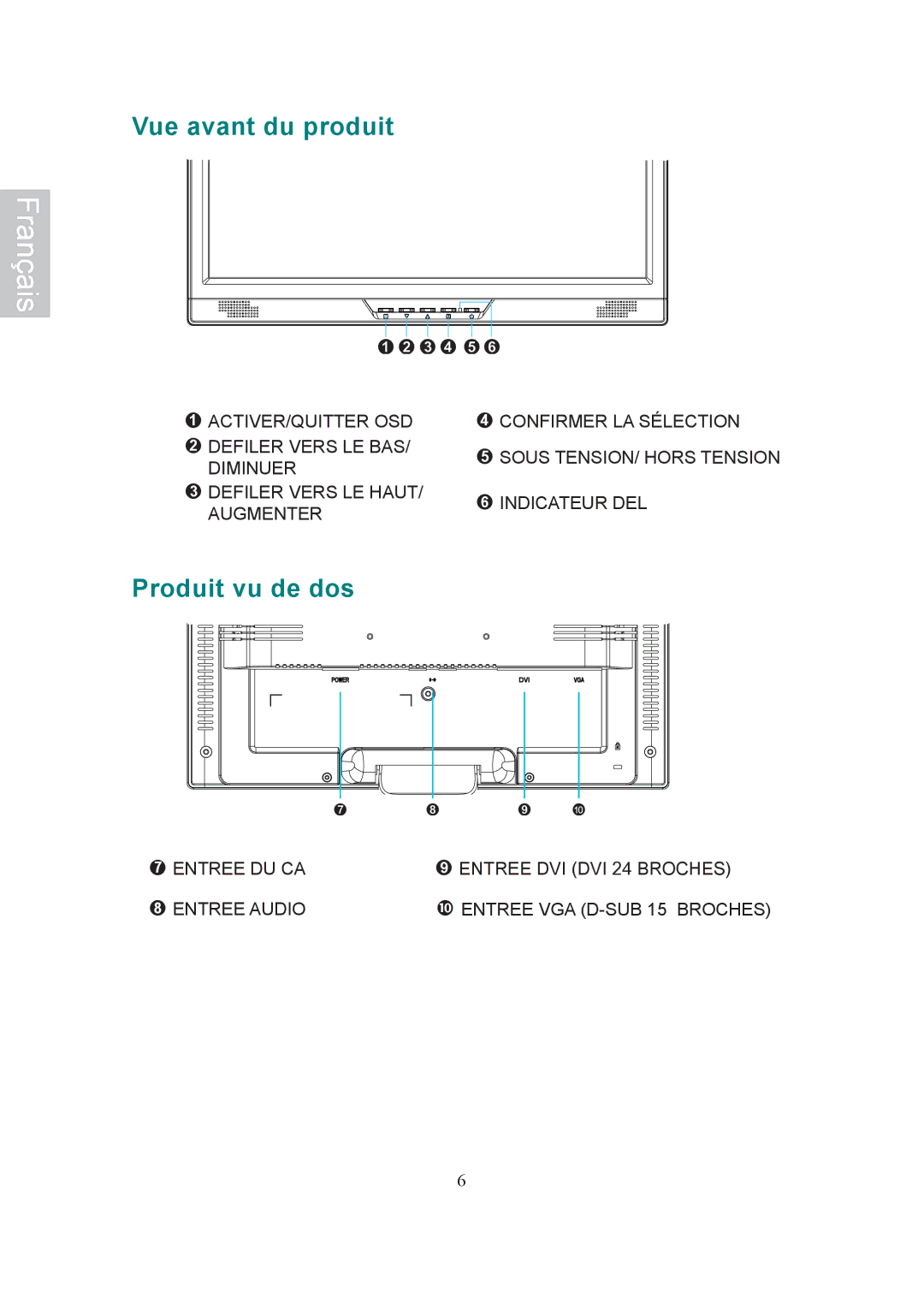 AOC 197Va1 manual Vue avant du produit, Produit vu de dos 