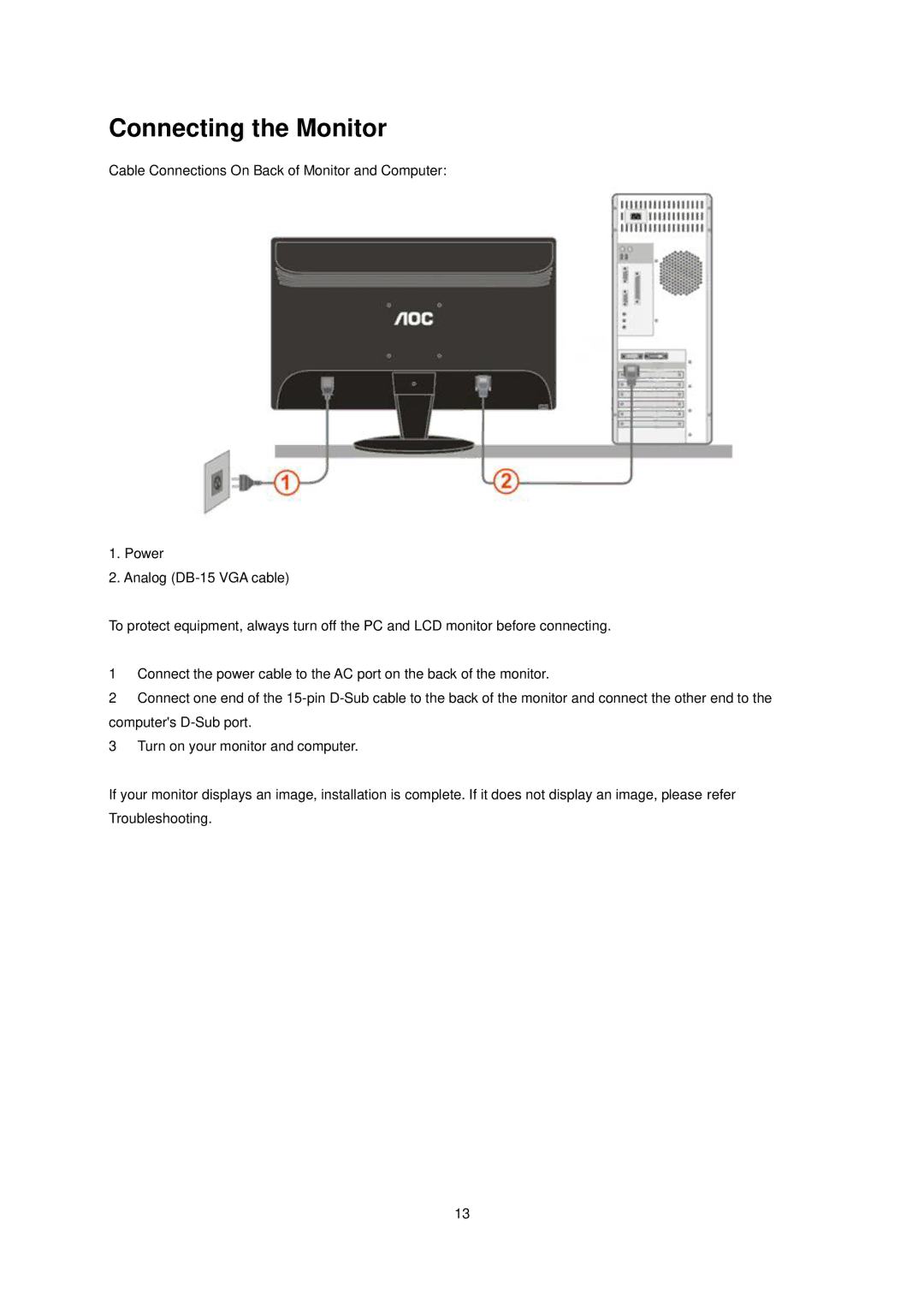 AOC 2036S manual Connecting the Monitor 