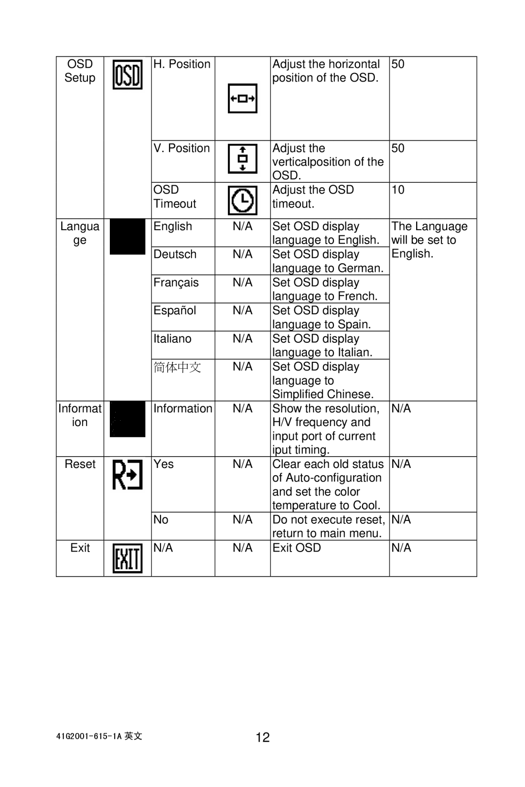 AOC 203P manual 简体中文 