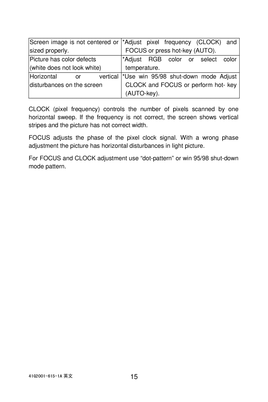 AOC 203P manual 41G2001-615-1A 英文 