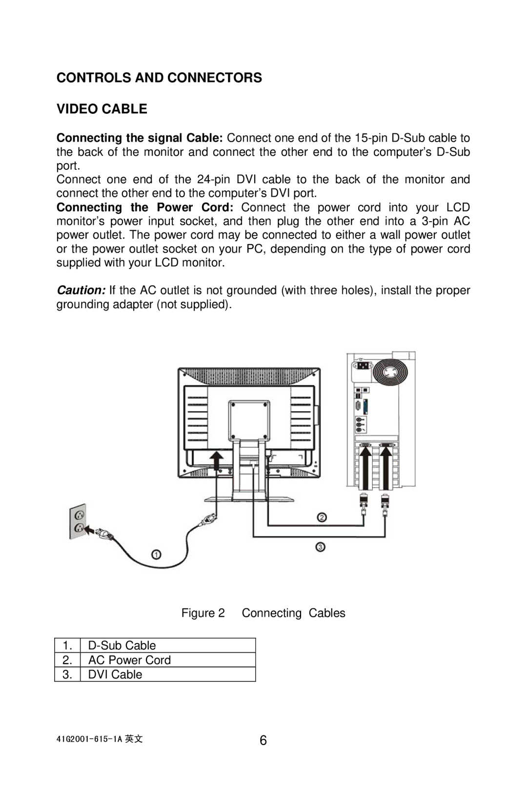 AOC 203P manual Controls and Connectors Video Cable, Connecting Cables Sub Cable AC Power Cord DVI Cable 