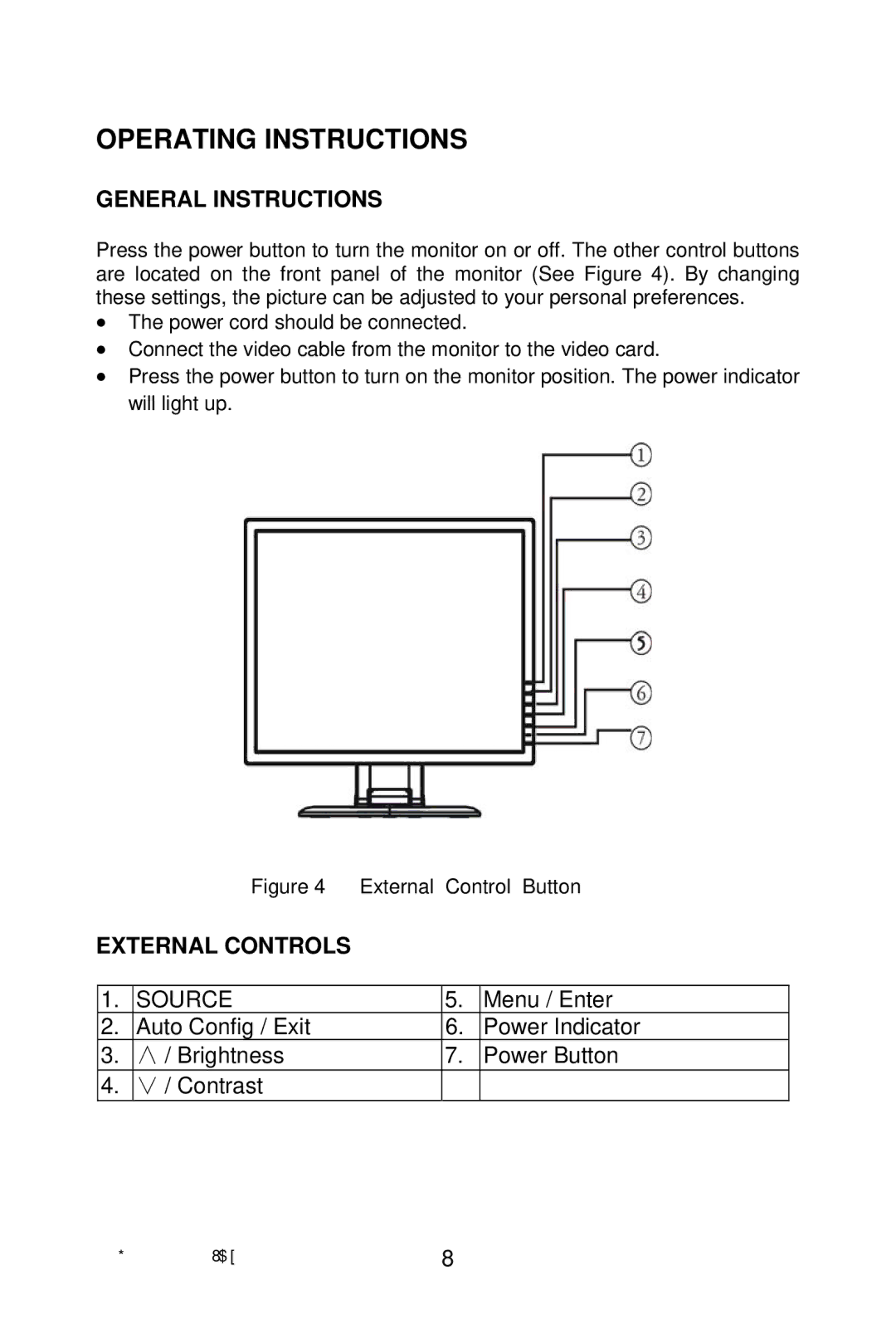 AOC 203P manual Operating Instructions, General Instructions, External Controls 