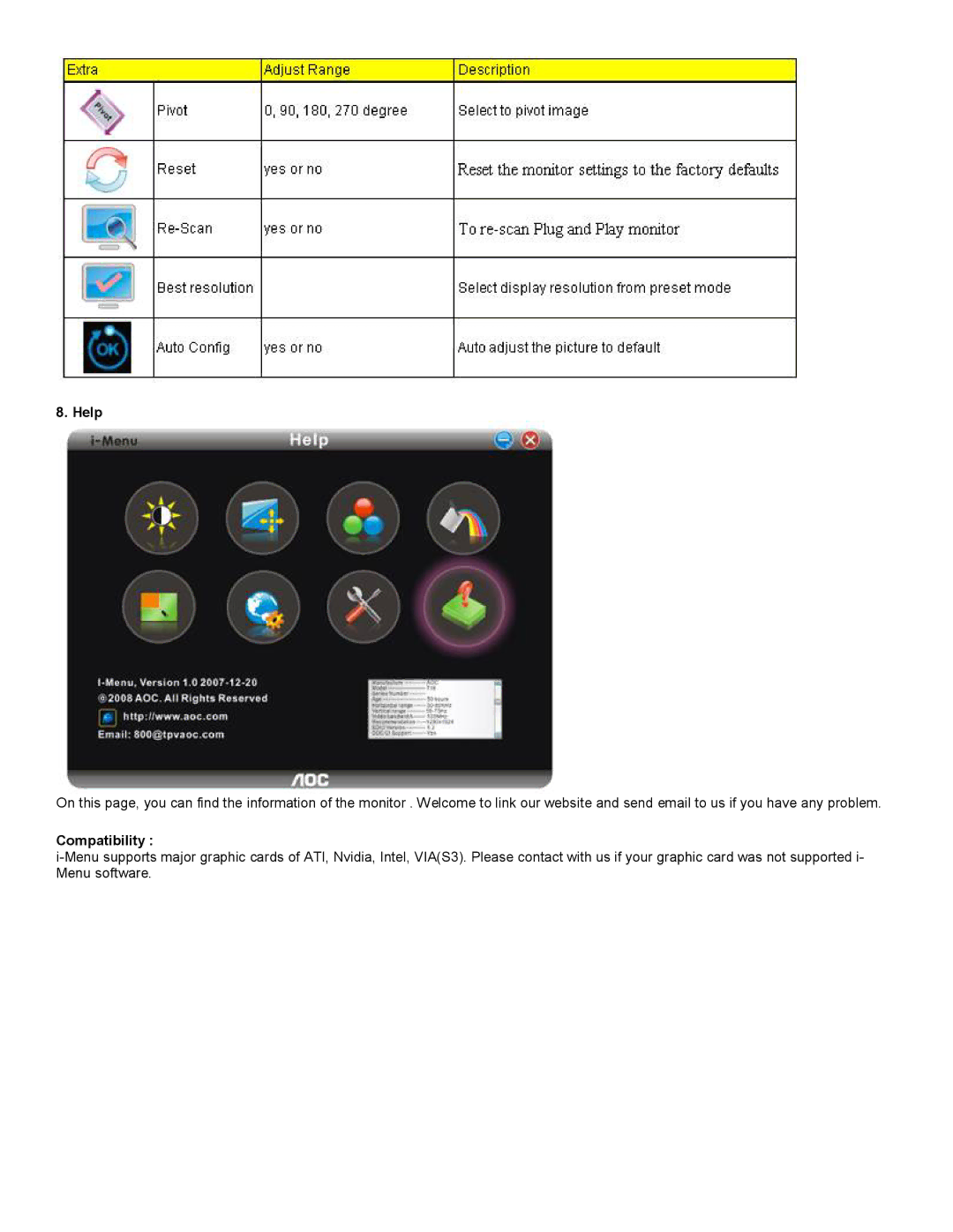 AOC 2218PH user manual Help 