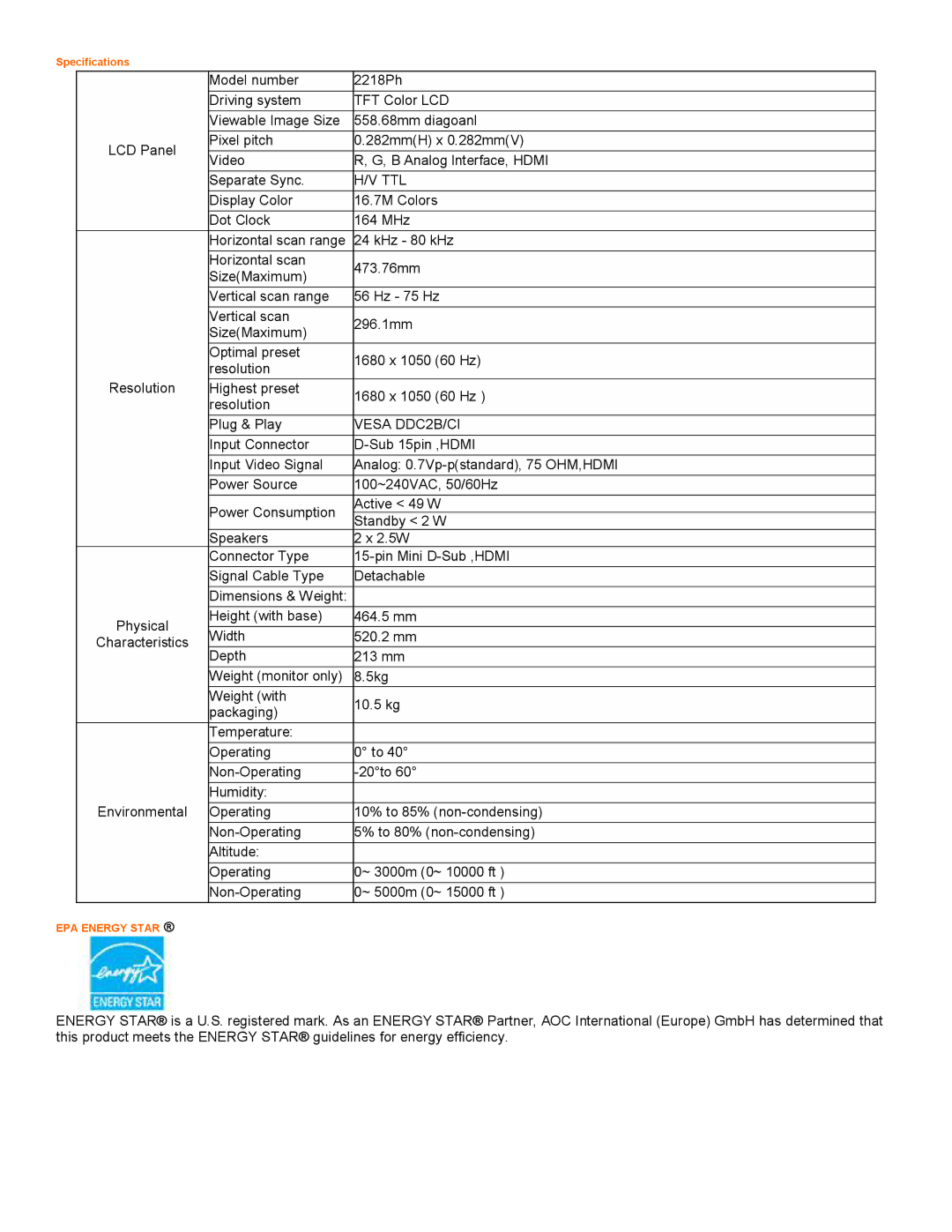 AOC 2218PH user manual Ttl, Vesa DDC2B/CI 