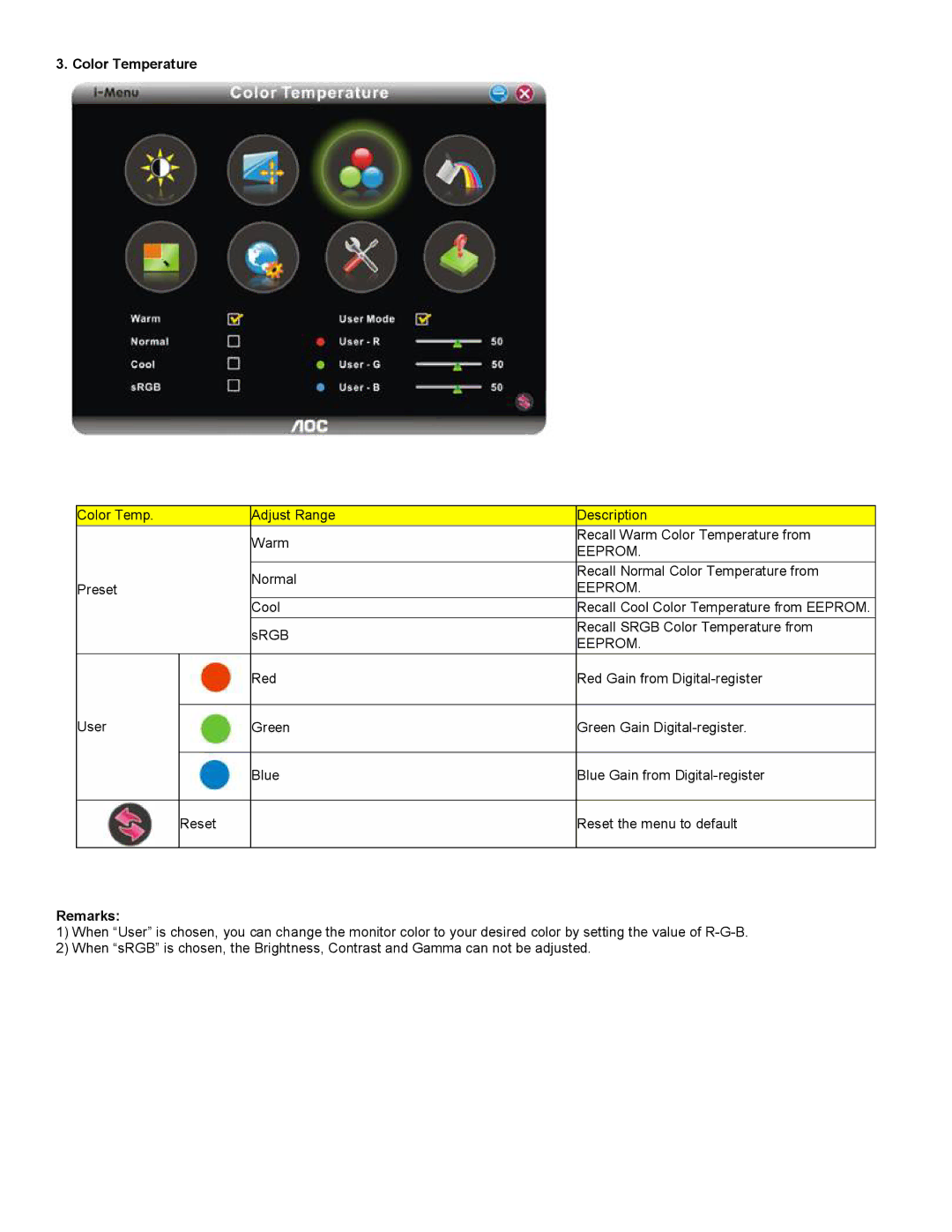 AOC 2230 Eeprom, Normal Recall Normal Color Temperature from Preset, Cool, SRGB Recall Srgb Color Temperature from 