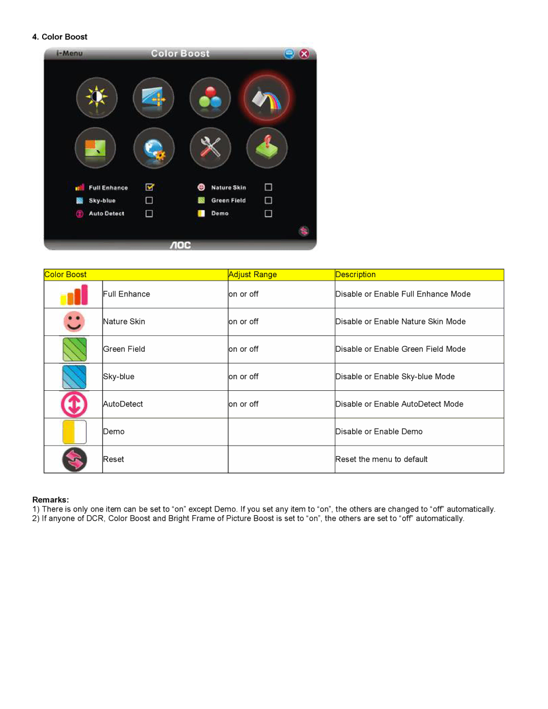 AOC 2230 user manual 