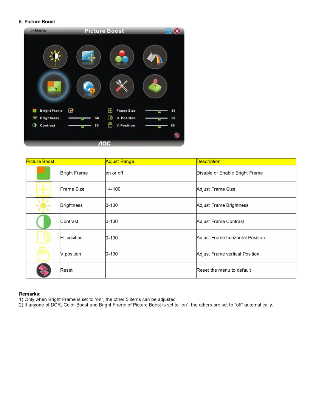 AOC 2230 user manual 