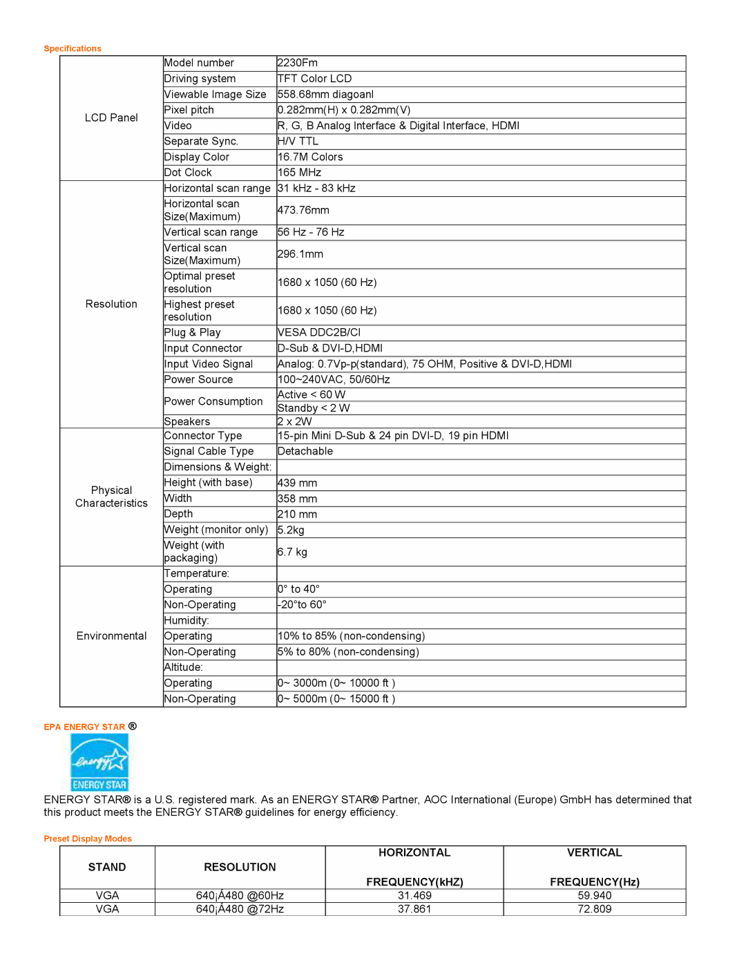 AOC 2230 user manual Ttl, Vesa DDC2B/CI, Horizontal Vertical, Resolution 