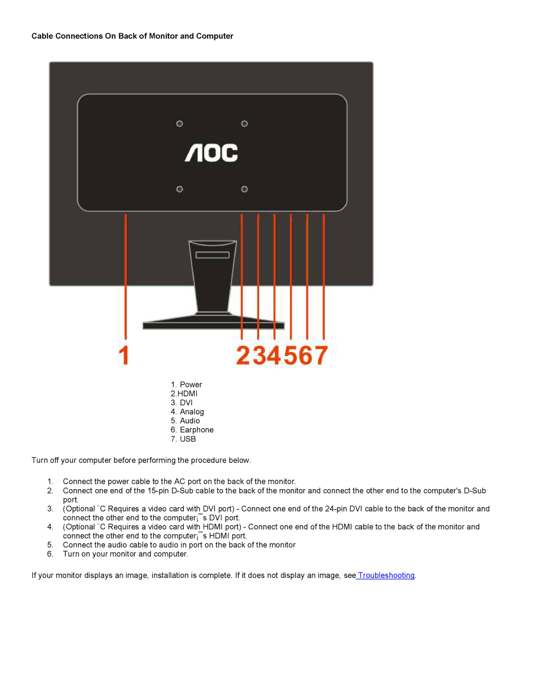 AOC 2230 user manual Cable Connections On Back of Monitor and Computer Power, Hdmi 