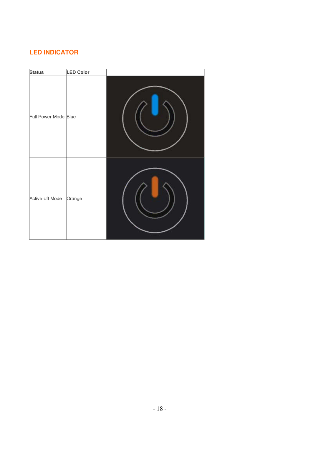 AOC 2236SWA manual LED Indicator 