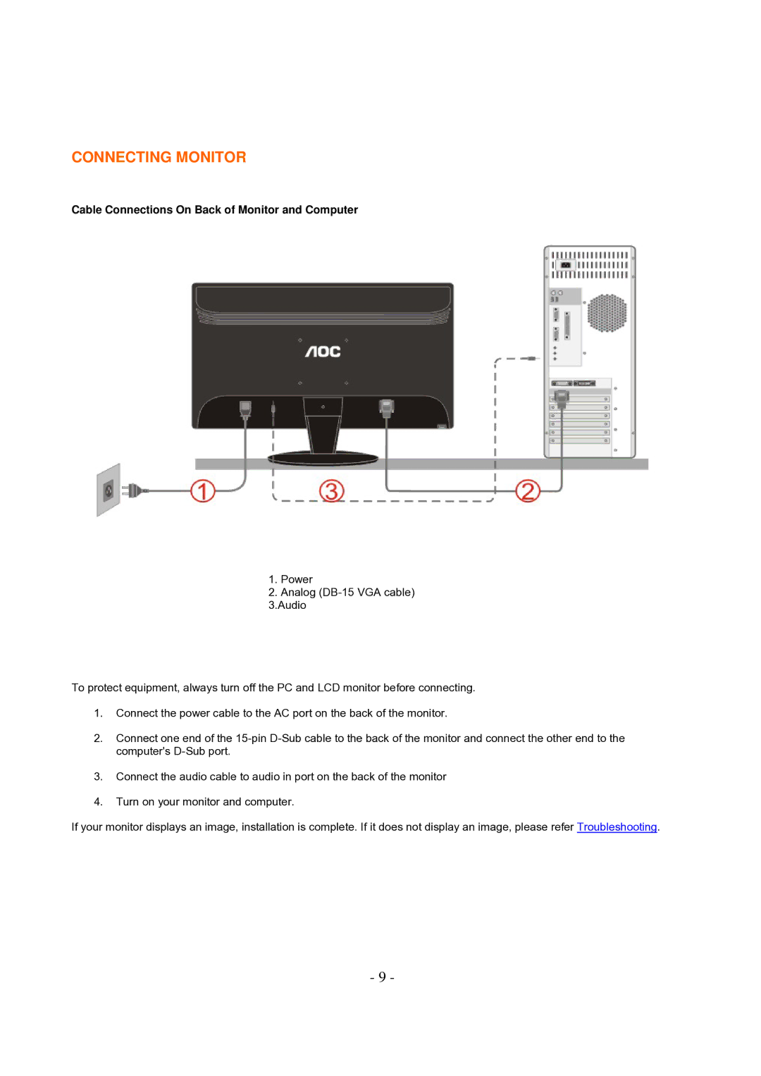 AOC 2236SWA manual Connecting Monitor 